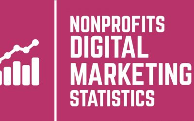Need-to-Know Digital Marketing Statistics for Nonprofits: An Infographic